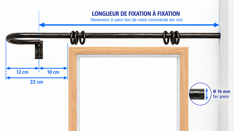 Mesurer la distance entre la fixation de la naissance et le mur latéral