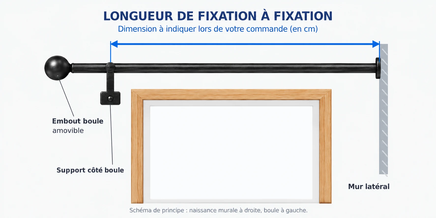 Schéma de mesure d'une tringle Boule en fer forgé avec naissance murale à droite et embout boule à gauche, longueur de fixation à fixation.